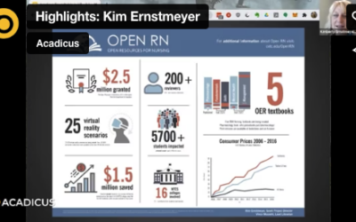 Open RN: Creating OER Nursing Textbooks and Virtual Reality Scenarios with Kim Ernstmeyer